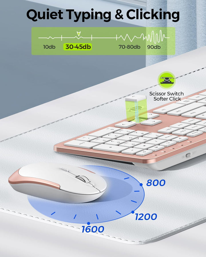 Combo de teclado y mouse inalámbricos, mouse de teclado delgado y d...