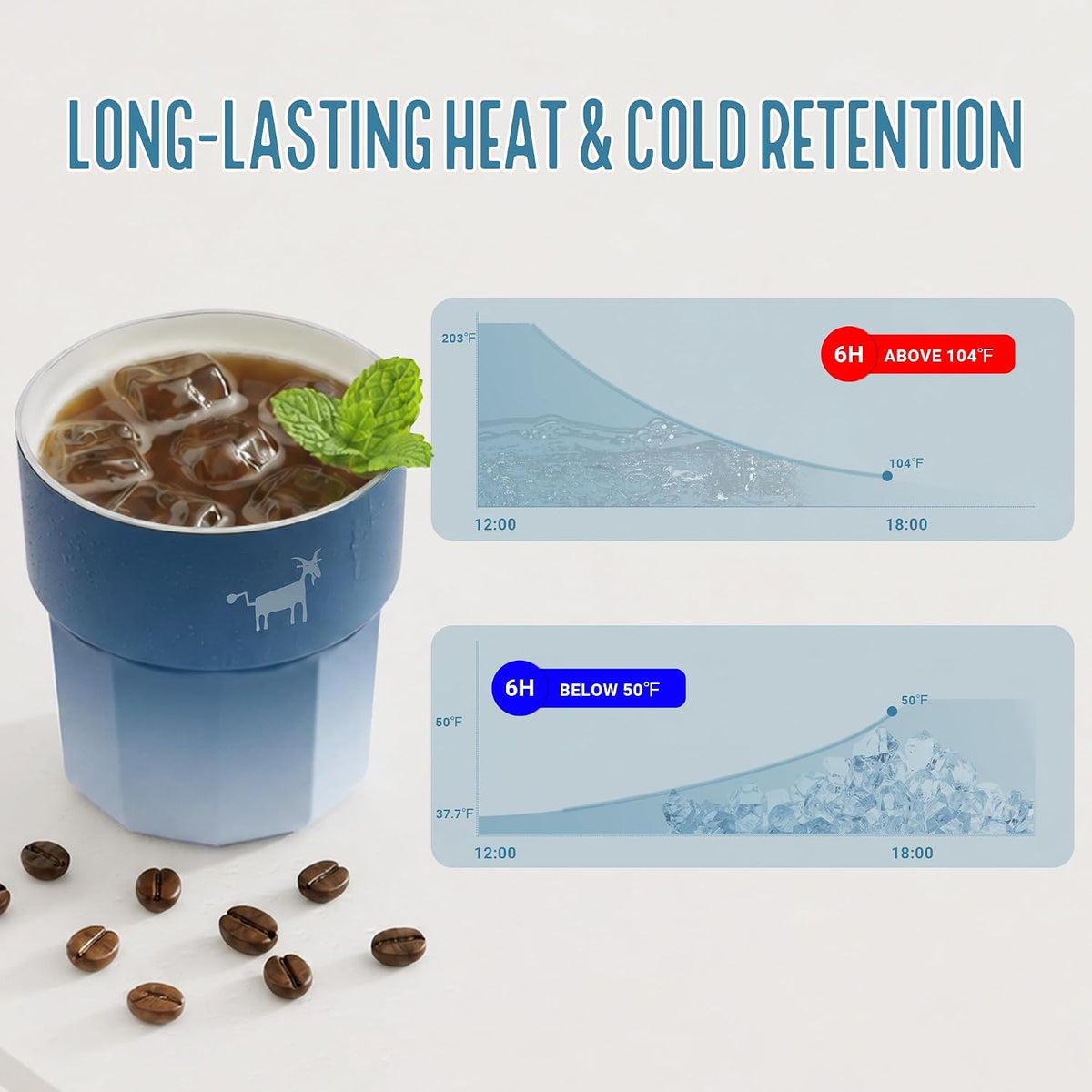 CHEERFUL GOAT Instant Cold Brew Coffe - Taza de viaje de café con forro de cerámica, café de bolsillo especial 100% arábica, liofilizado para una máxima frescura, sin azúcar, sin aditivos