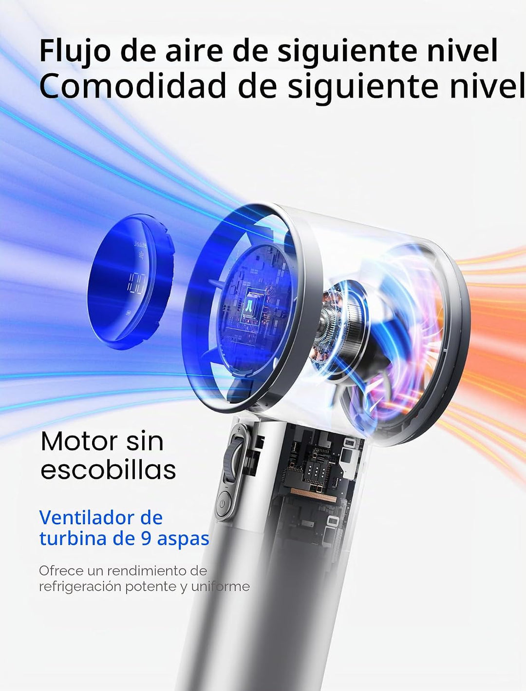 JISULIFE Ventilador de mano Pro1S - Flujo de aire de próxima genera...