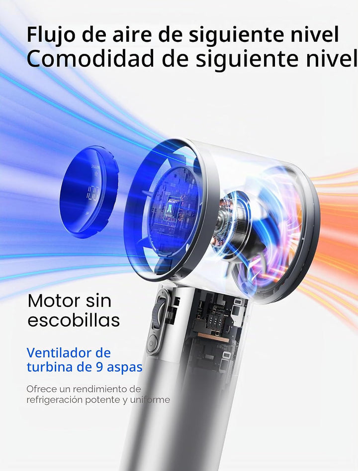 JISULIFE Ventilador de mano Pro1S - Flujo de aire de próxima genera...