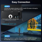 Antena de TV mejorada para canales locales, recepción de largo alcance con protección contra sobretensiones y rayos, antena digital para Smart TV interior con imán fuerte