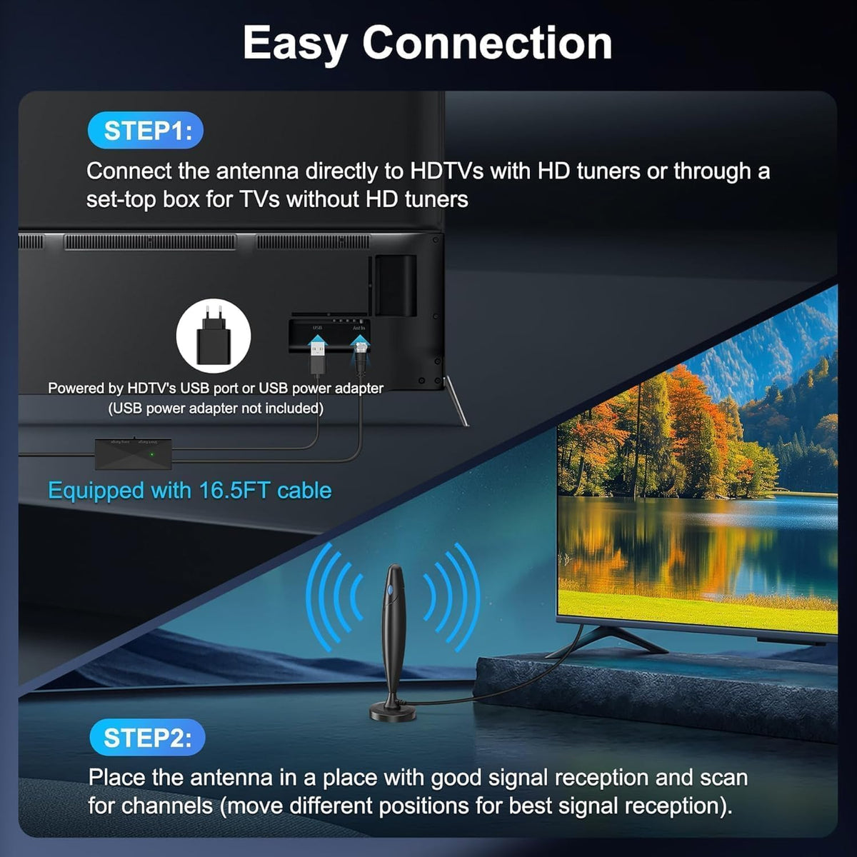 Antena de TV mejorada para canales locales, recepción de largo alcance con protección contra sobretensiones y rayos, antena digital para Smart TV interior con imán fuerte