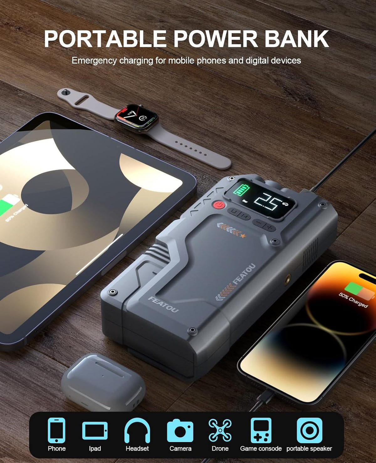 Arrancador de salto con compresor de aire, caja de batería de automóvil de 6500 A, paquete de potencia máxima con inflador digital de neumáticos de 150 PSI, cargador de coche portátil para