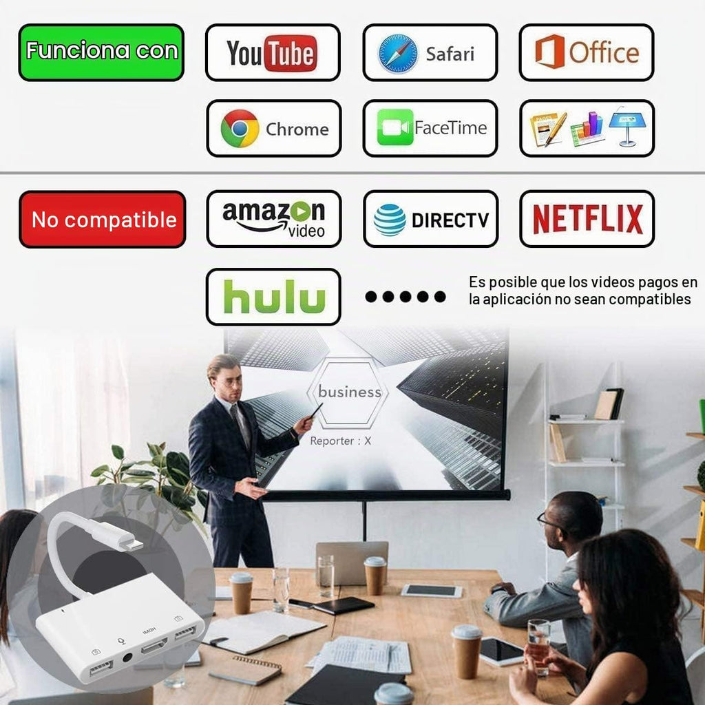 Adaptador Lightning a HDMI para iPhone/iPad a TV Adaptador USB OTG dual