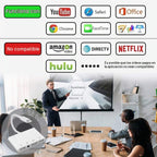 Adaptador Lightning a HDMI para iPhone/iPad a TV Adaptador USB OTG dual