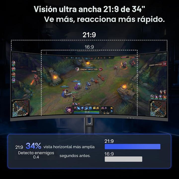 KOORUI Monitor curvo para juegos de 34 pulgadas 240Hz, UWQHD 3440 ×...