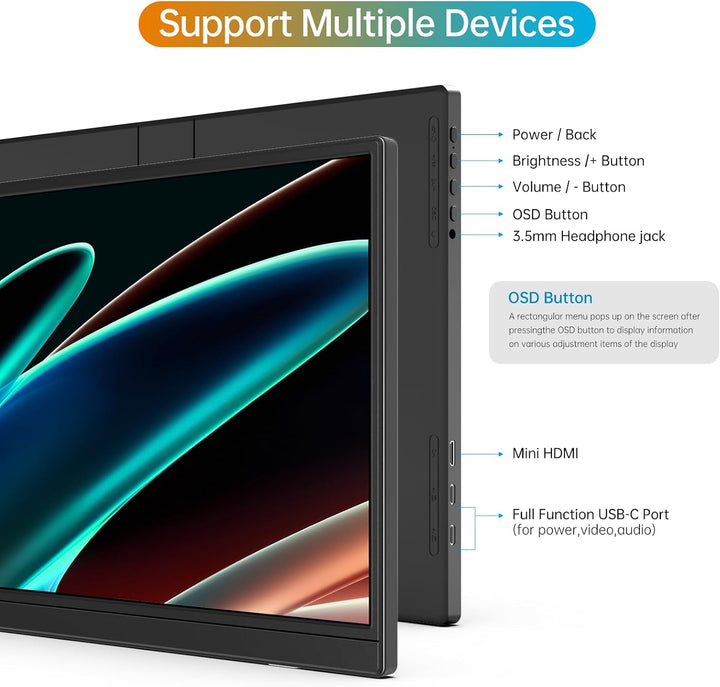 MNN Monitor portátil de 14 pulgadas FHD 1920 * 1200P USB C HDMI Ult...