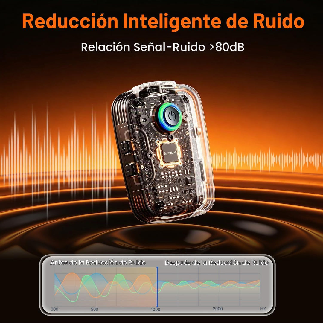 Saramonic Blink 500 T4 Sistema de micrófono inalámbrico Lavalier de...