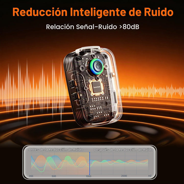 Saramonic Blink 500 T4 Sistema de micrófono inalámbrico Lavalier de...