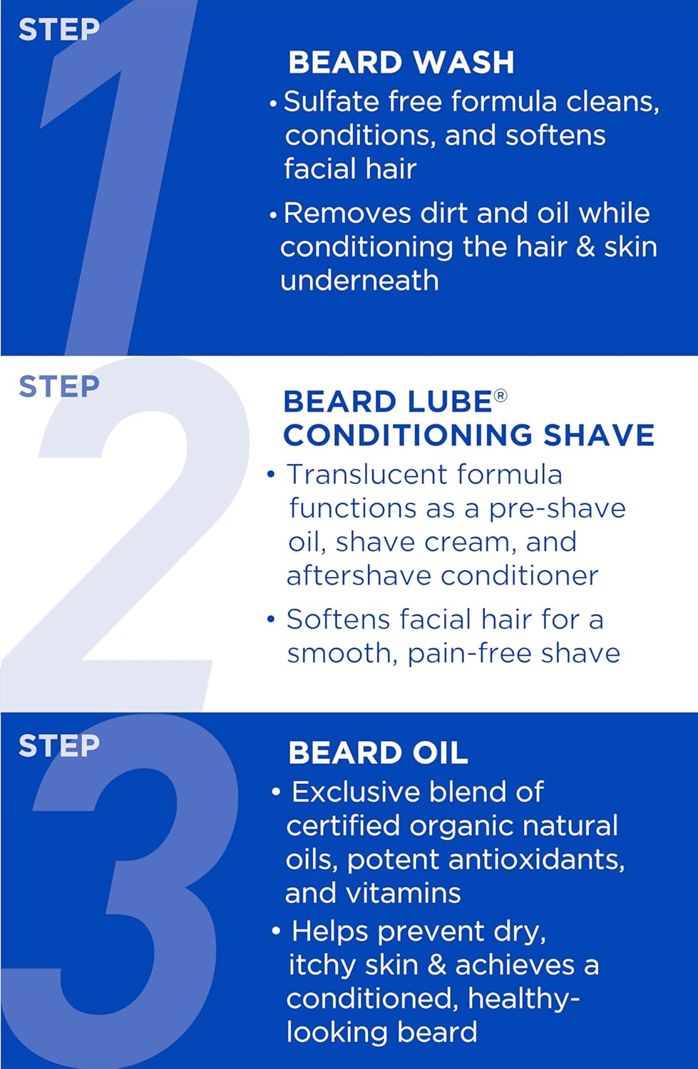 Jack Black Beard Lube - Acondicionador para barba para hombre