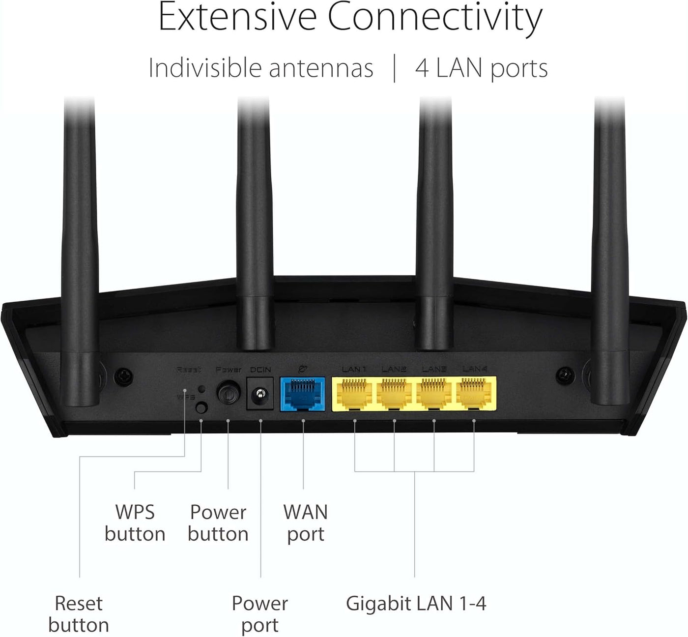 ASUS Router AX3000 WiFi 6 (RT-AX57) - Router de Internet inalámbric...