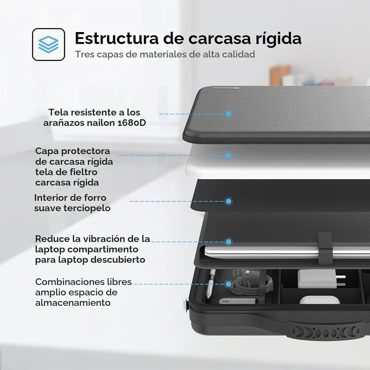 Smatree Funda rígida para portátil para ASUS ROGFlow X13 de 13-14 p...