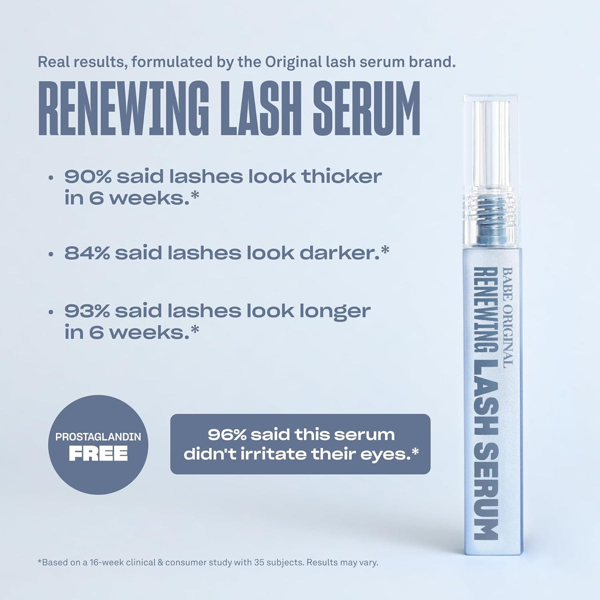 BABE ORIGINAL Renewing Lash Serum - Suero de pestañas con infusión...