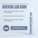 BABE ORIGINAL Renewing Lash Serum - Suero de pestañas con infusión...