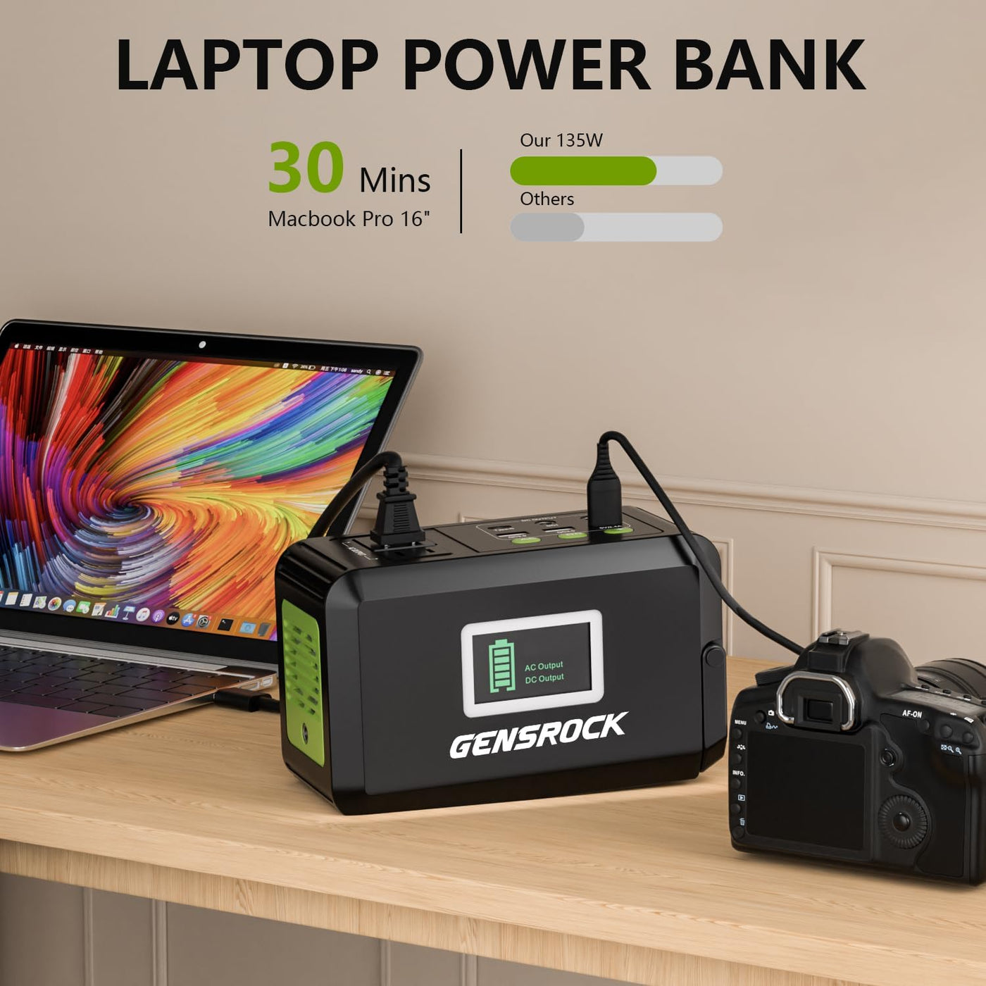 GENSROCK - Batería portátil de 24,000 mAh, cargador portátil para l...