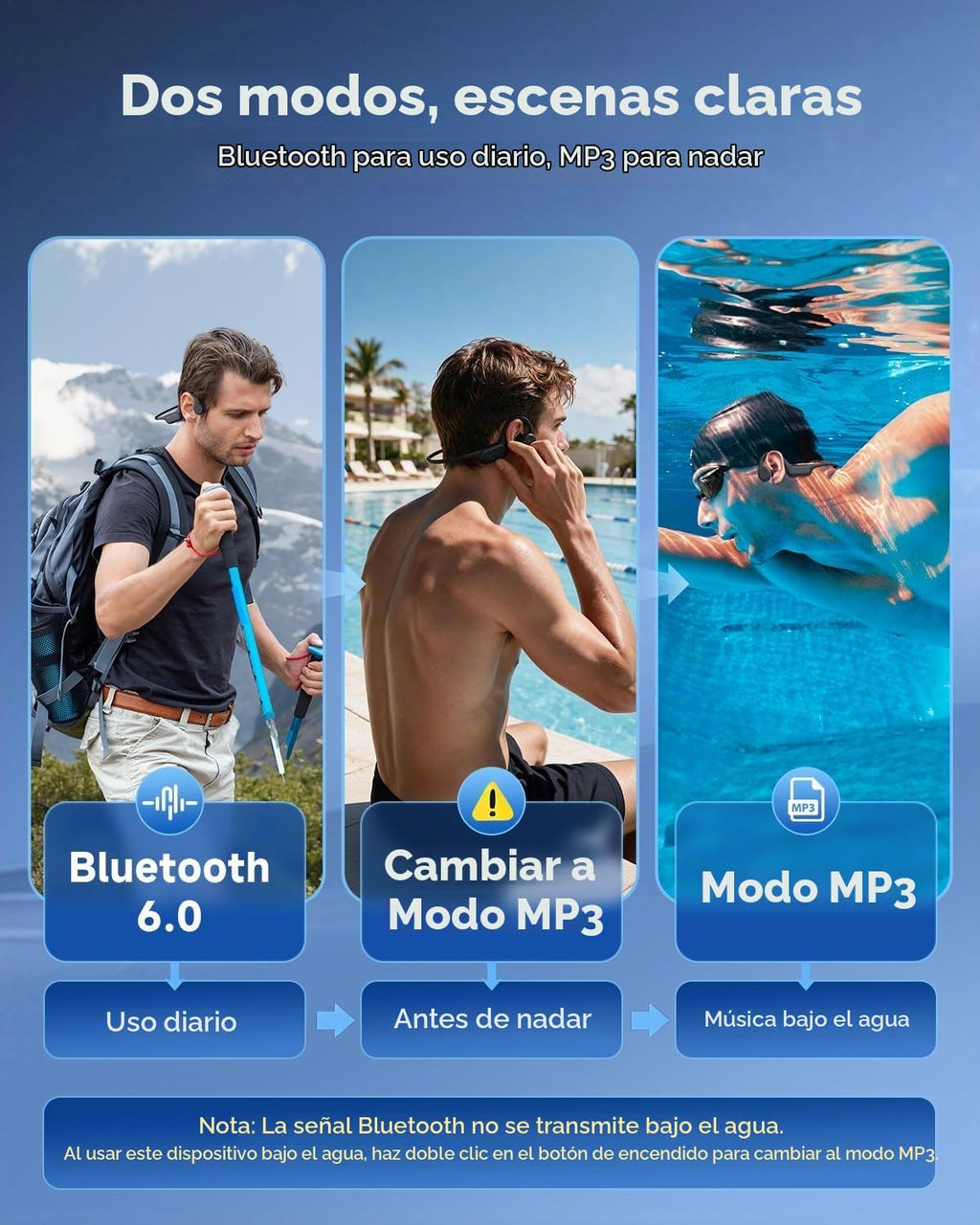 Auriculares de conducción ósea PSIER, modo MP3 impermeable IPX8 para