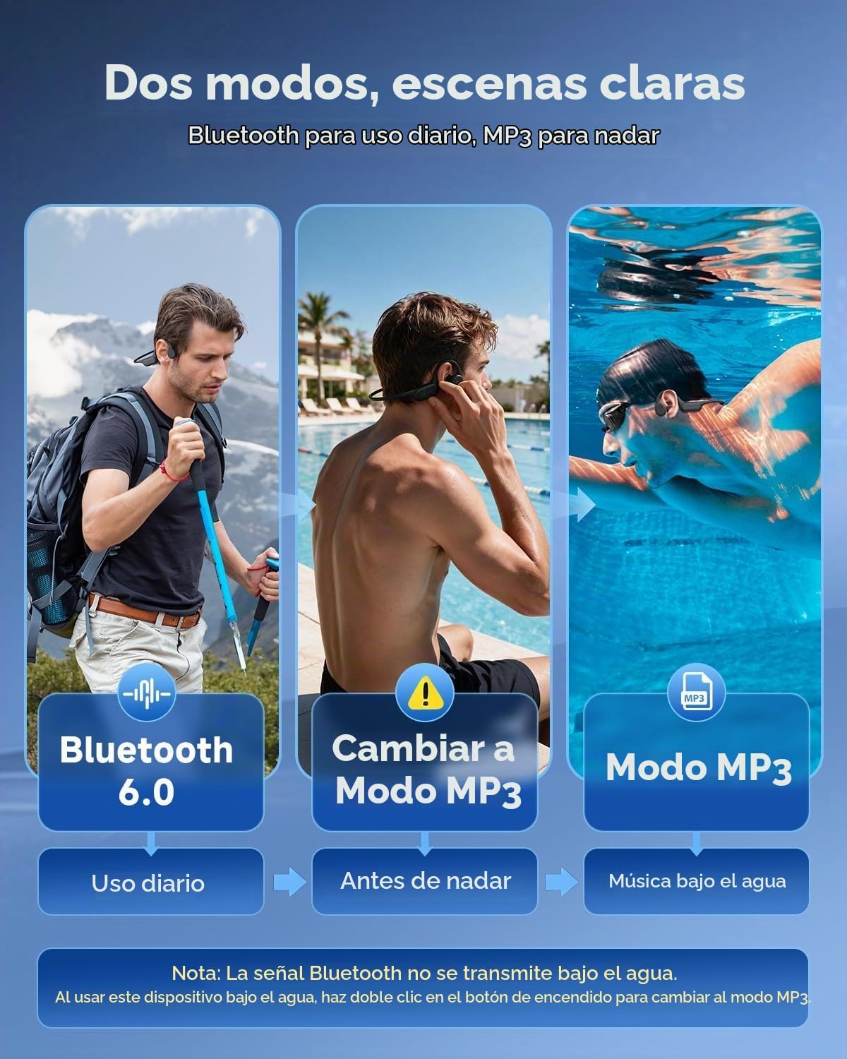 Auriculares de conducción ósea PSIER, modo MP3 impermeable IPX8 para