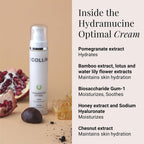 GM COLLIN Colección Hydramucine - Niebla, leche limpiadora