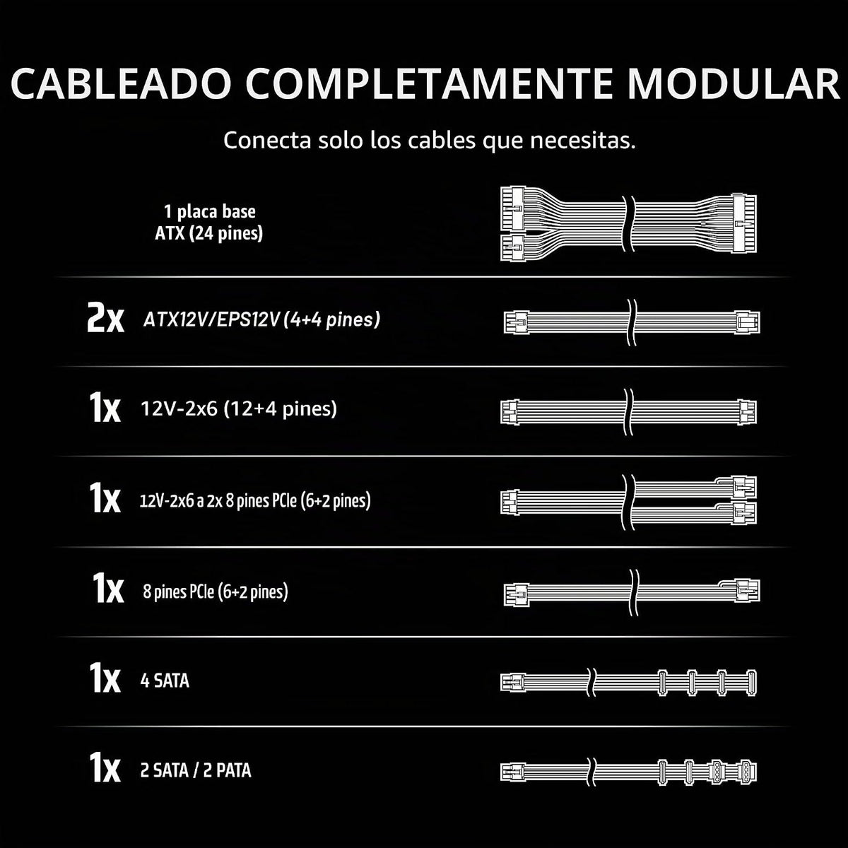 CORSAIR RM850e ATX 3.1 PCIe 5.1 Ready Fuente de alimentación comple...