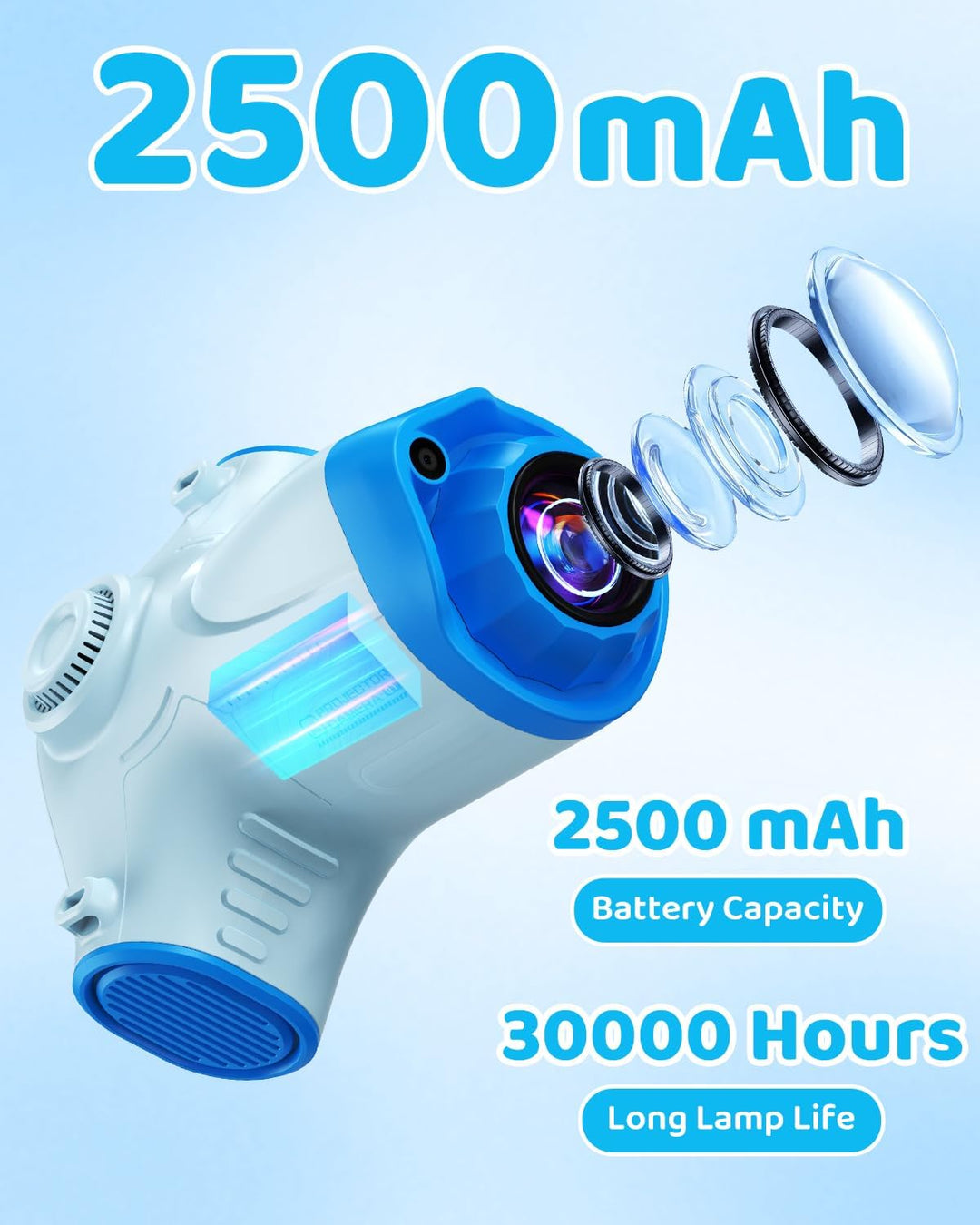 Cámara para niños con proyector, videocámara de video digital 1080P...