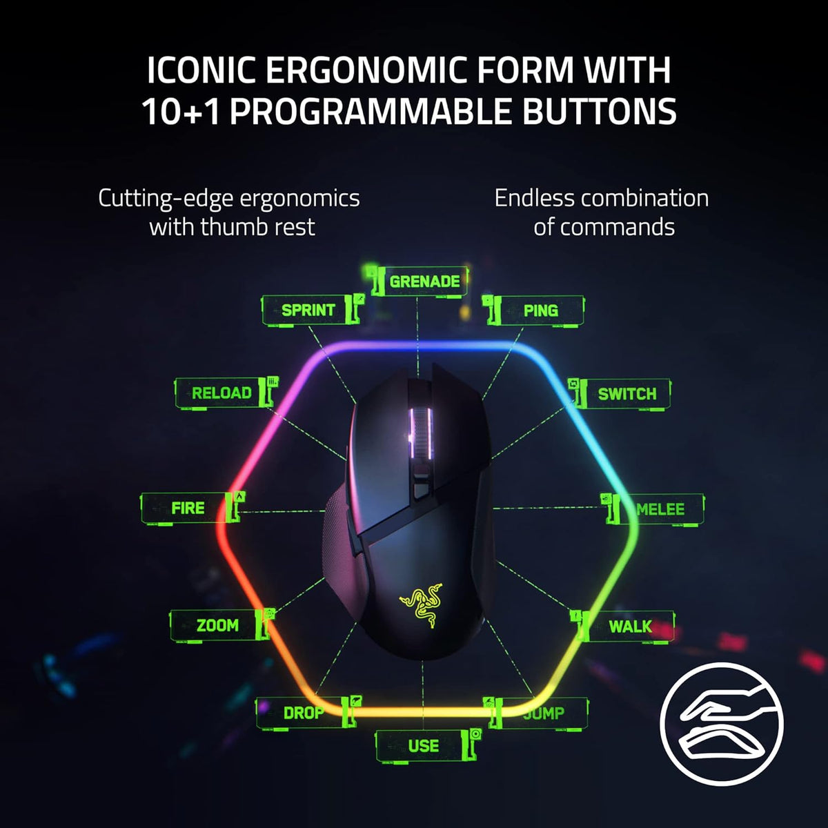 Razer Basilisk V3 Pro - Mouse inalámbrico personalizable para juego...