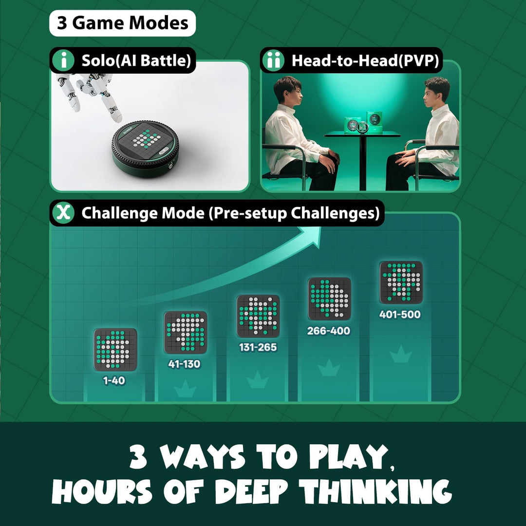 GiiKER Super Reversi - Juego de mesa de estrategia electrónica con...