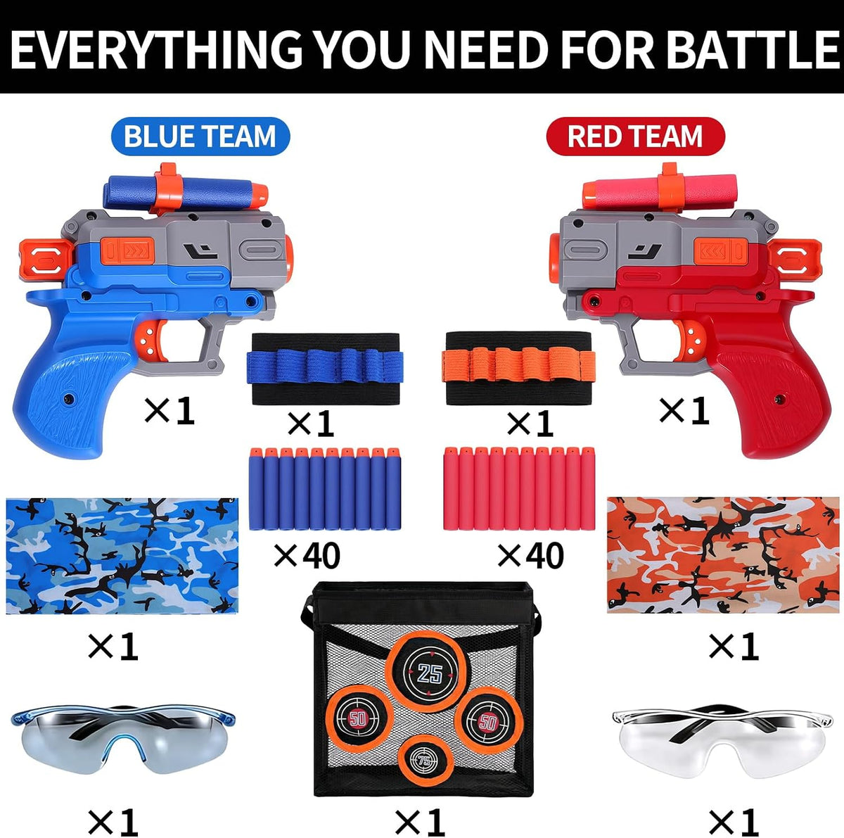 Conjunto de Práctica de Blanco para Perforación, para edades 6+, Compatible con Nerf Guns, Negro