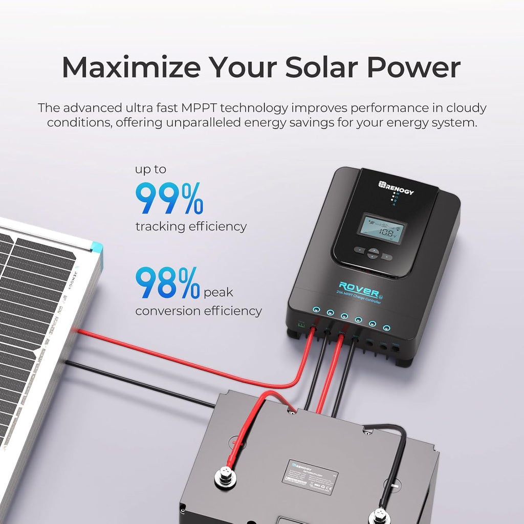 Renogy Controlador de carga solar Rover 20A 12V24V Auto DC Entrada MPPT
