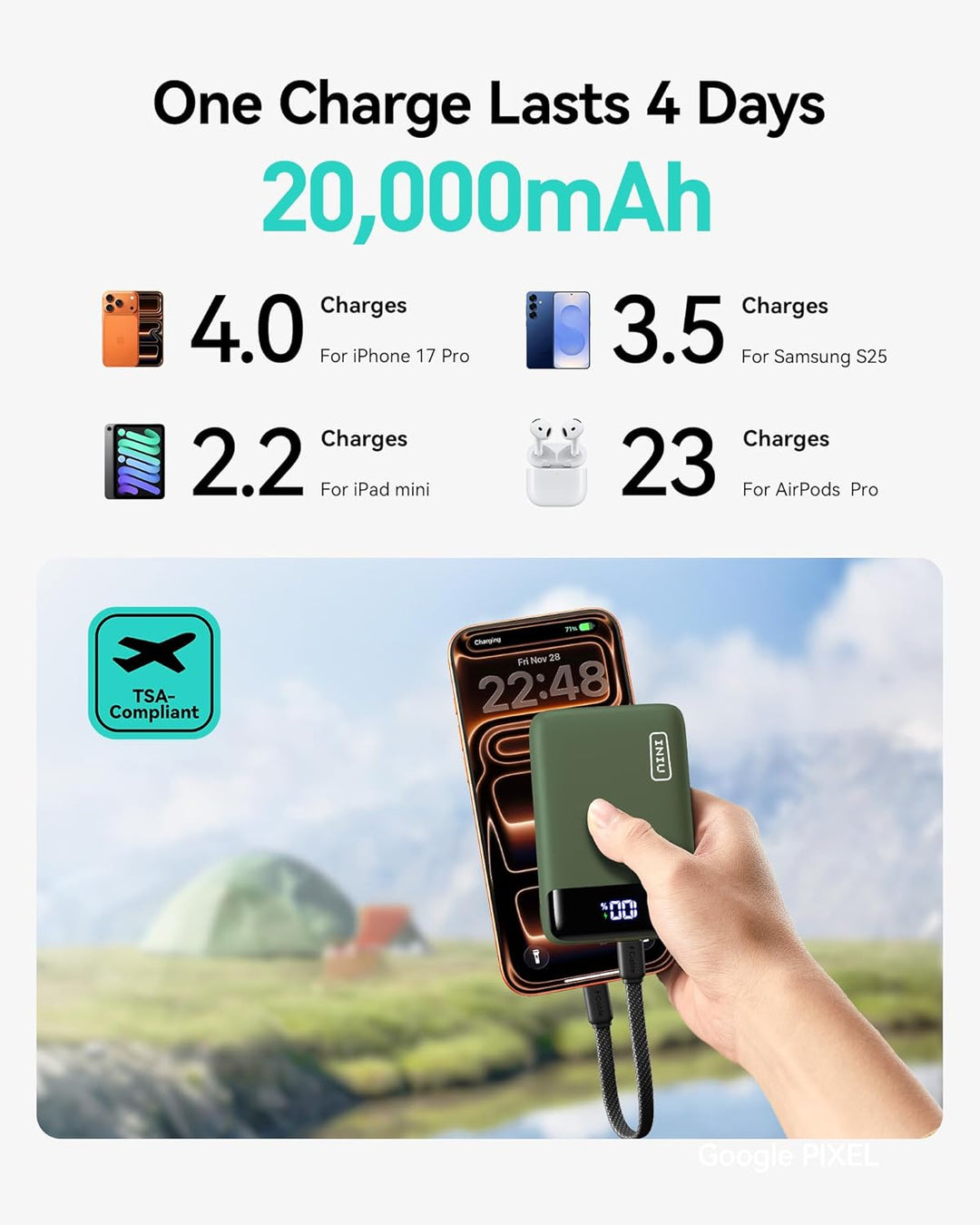 INIU Cargador portátil, más pequeño de 22.5 W, 20000 mAh, USB C, ca...