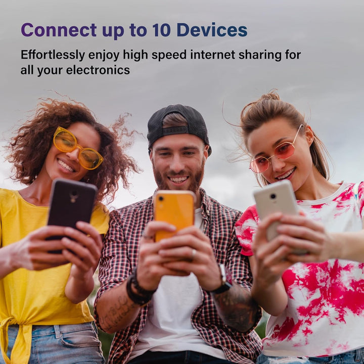 GlocalMe DuoTurbo 4G LTE Hotspot WiFi portátil para viajes en más d...