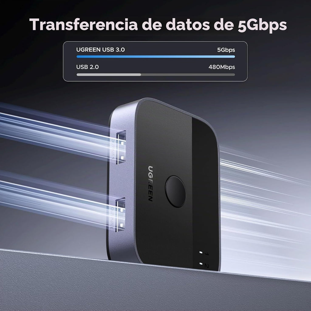 UGREEN, hub USB 3.0