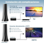 Antena de TV mejorada 2026 para Smart TV, antena digital para canales locales, antena de TV de rango de más de 3200 millas para interiores con señal de 360° más fuerte