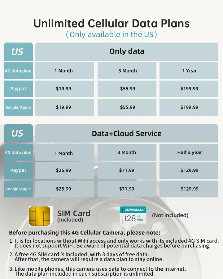 ZUMIMALL Cámaras de seguridad celulares 4G LTE inalámbricas para ex...
