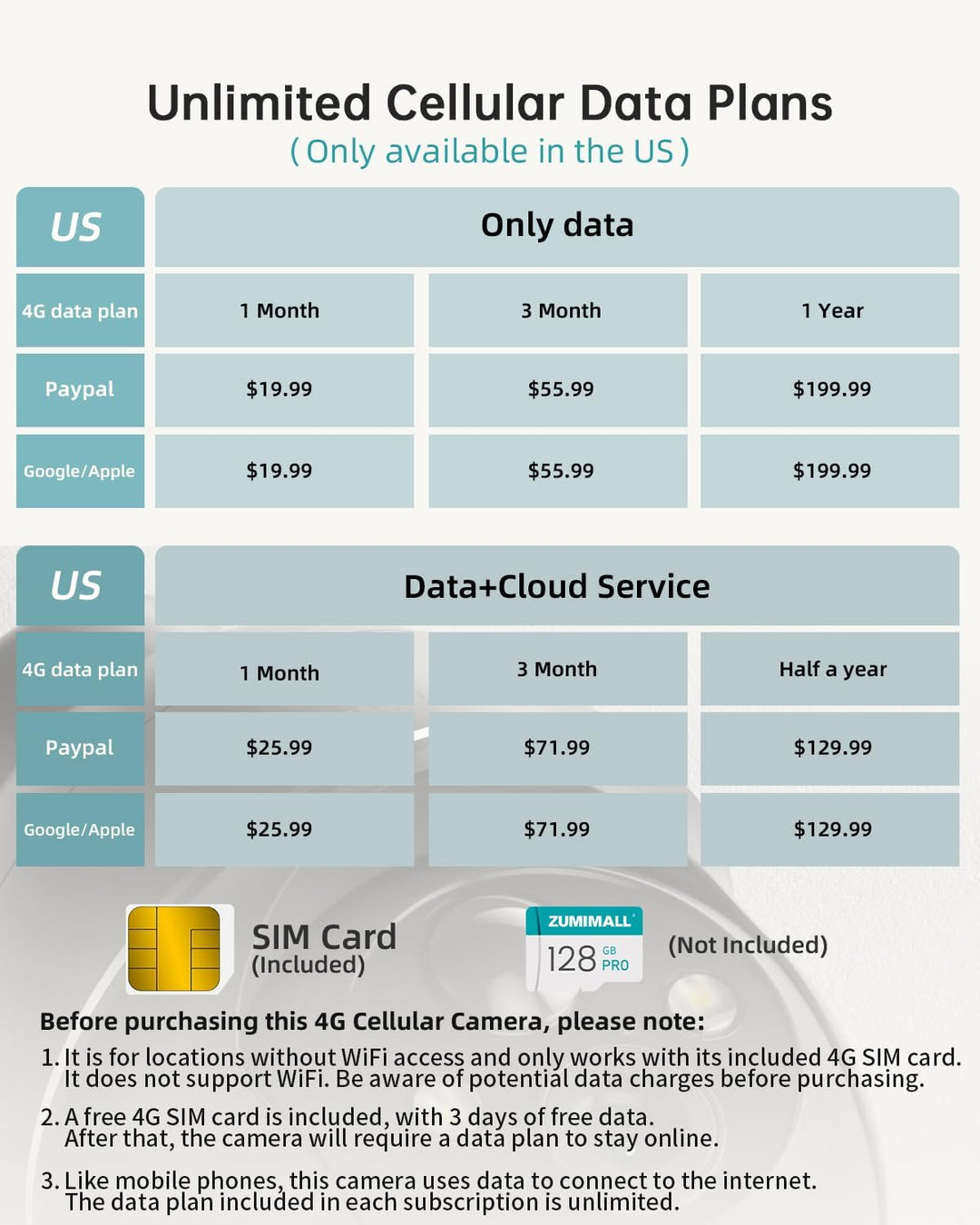ZUMIMALL Cámara de seguridad celular 4G LTE, sin cámara WiFi para e...