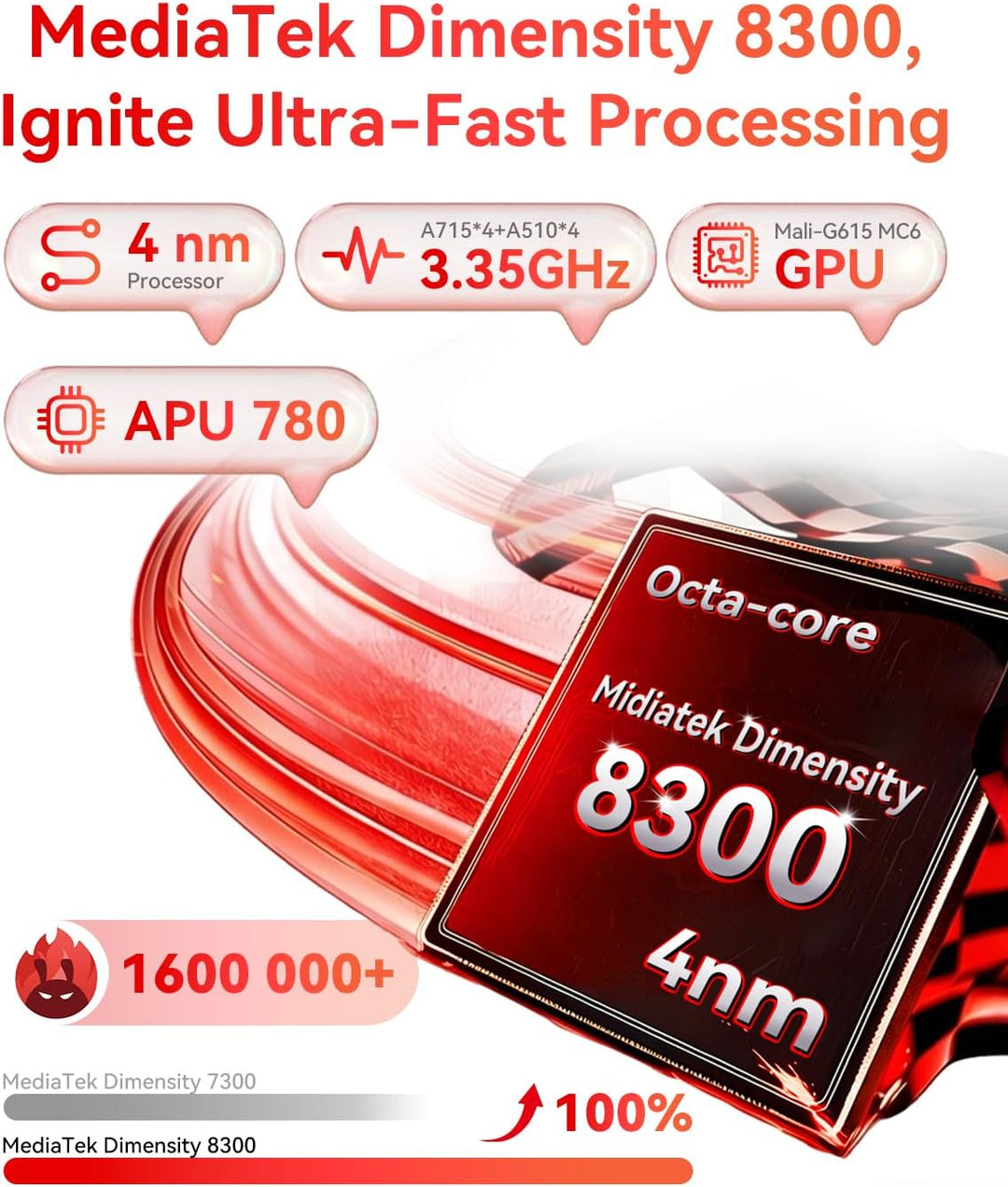 BNCF Tablet Android 16 de 8.8 pulgadas con Gemini AI, MediaTek Dime...