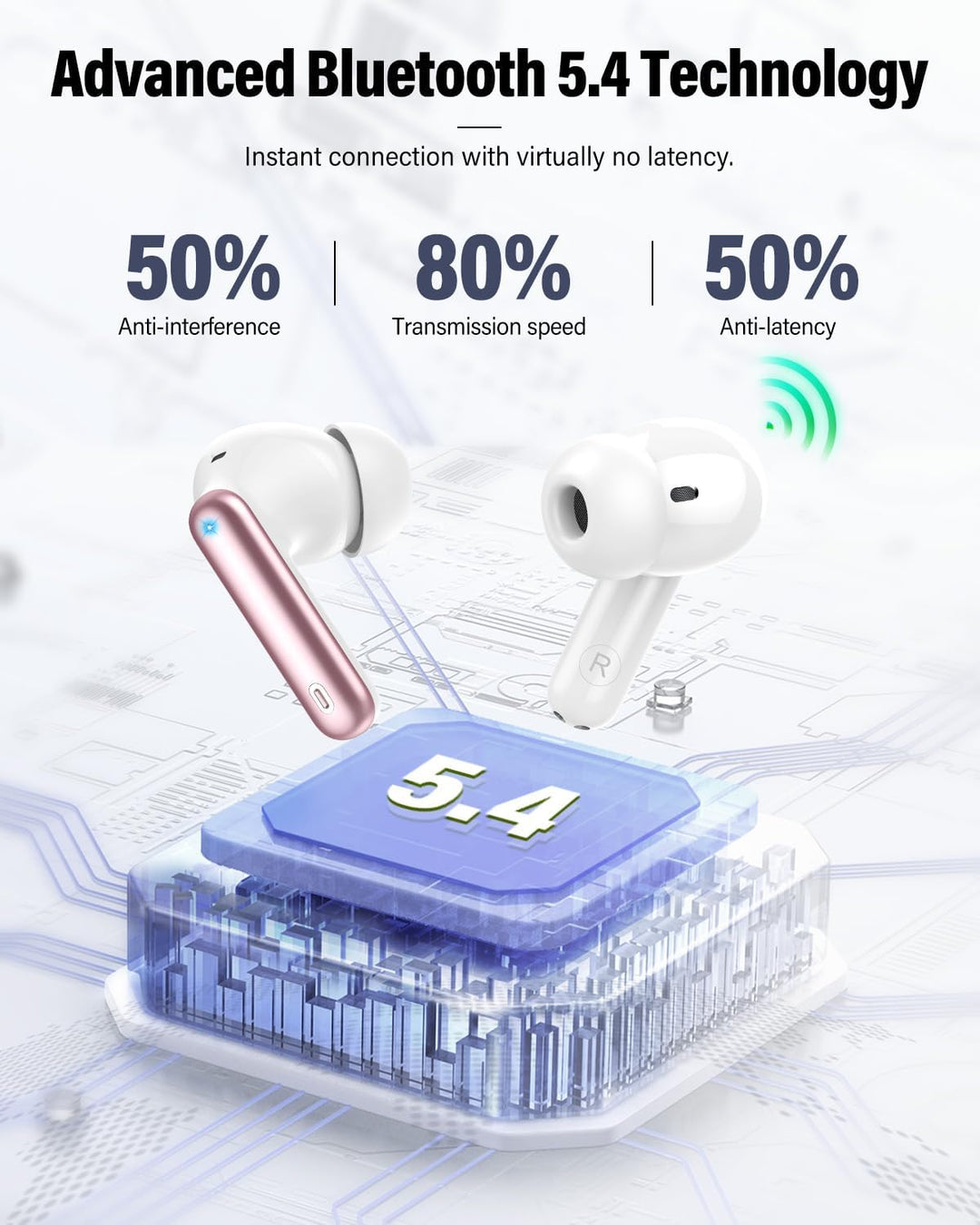 Auriculares inalámbricos, Bluetooth 5.4, auriculares estéreo con gr...