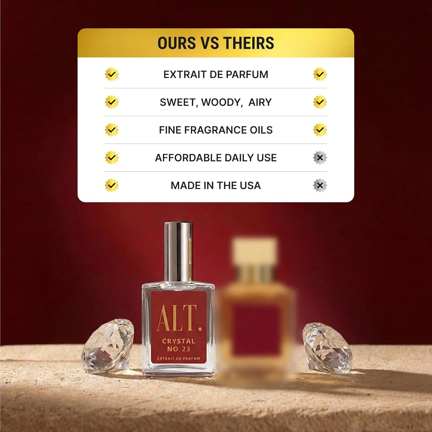 ALT. FRAGRANCES Crystal No. 23 Extrait de Parfum 100ml Inspirado en...