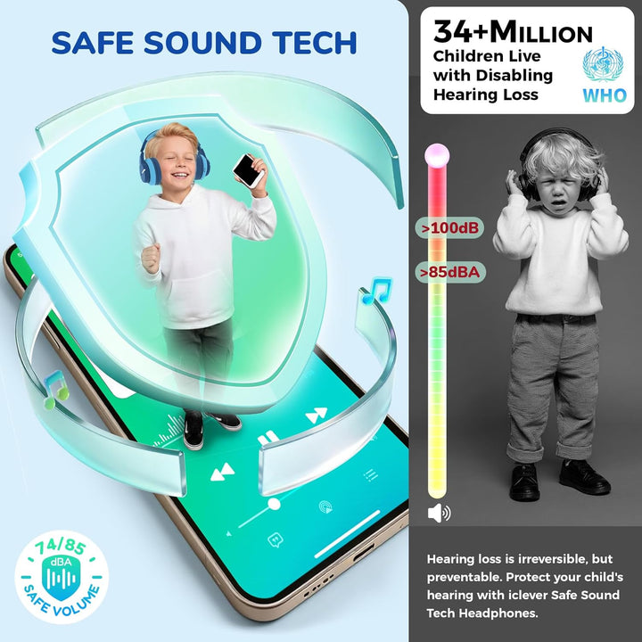 iClever BTH12 - Auriculares Bluetooth para niños, LED con luces de...