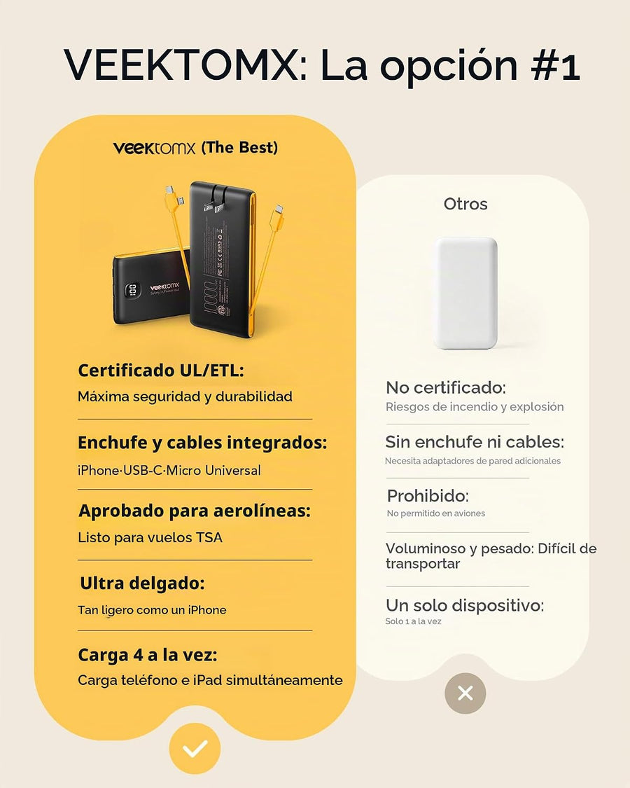 Cargador Portátil Power Bank con Cables Integrados y Enchufe de Par...