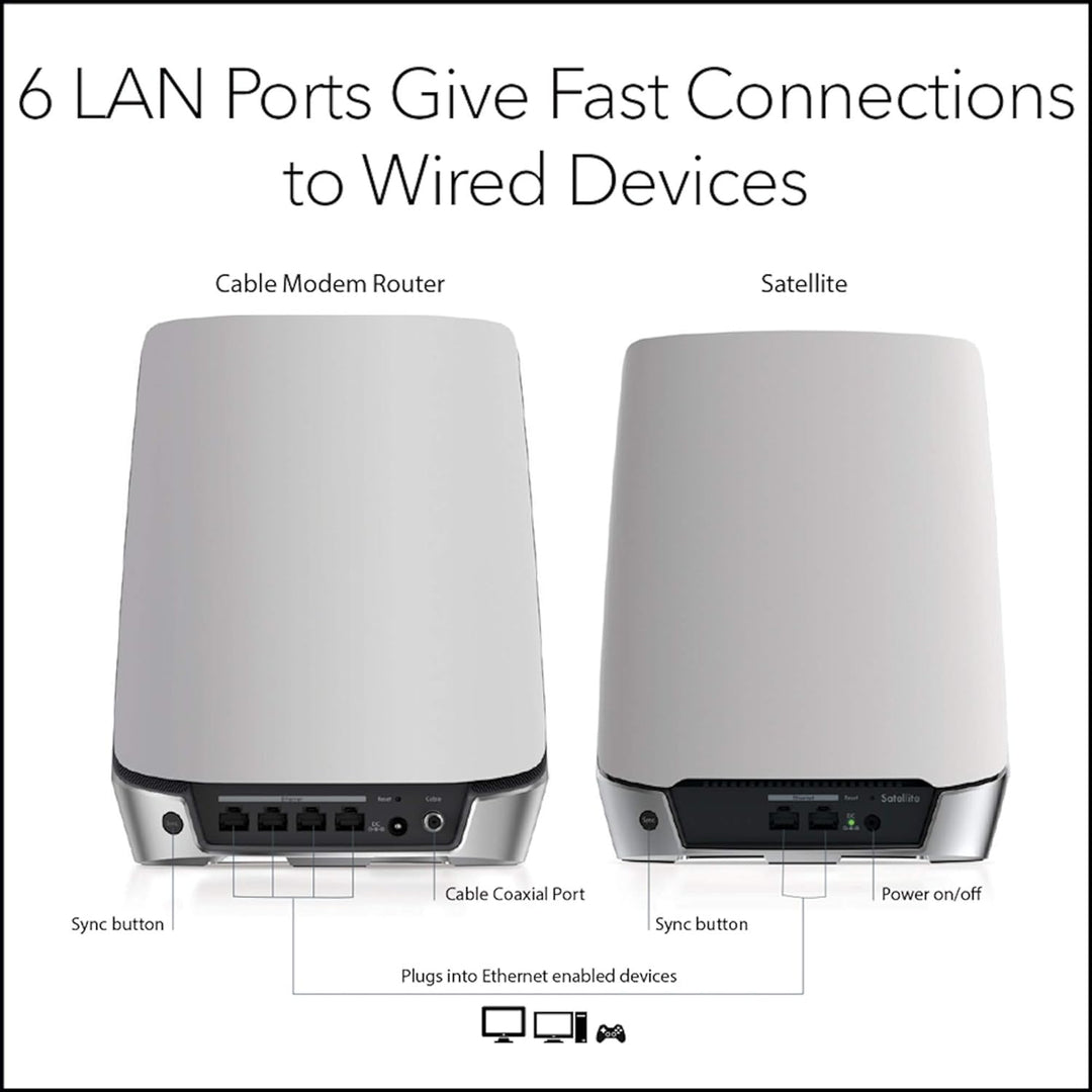 Netgear CBK752-100NAR Orbi AX4200 Sistema inalámbrico de