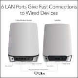 Netgear CBK752-100NAR Orbi AX4200 Sistema inalámbrico de