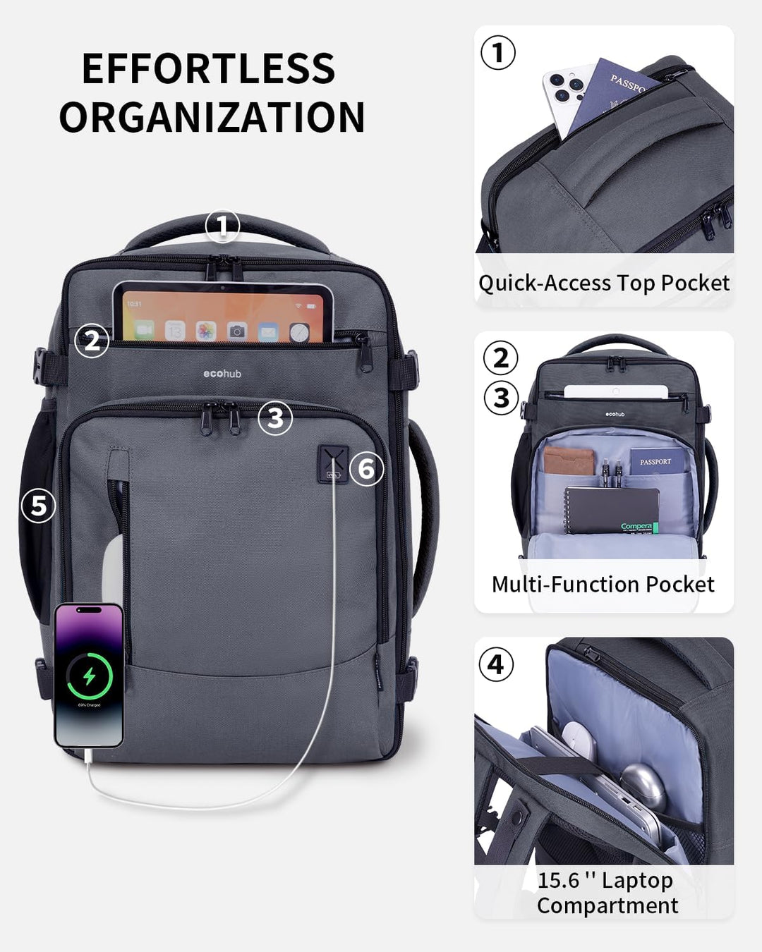 ECOHUB Mochila de Viaje Mochila de Equipaje de Mano, Verde grisáceo...