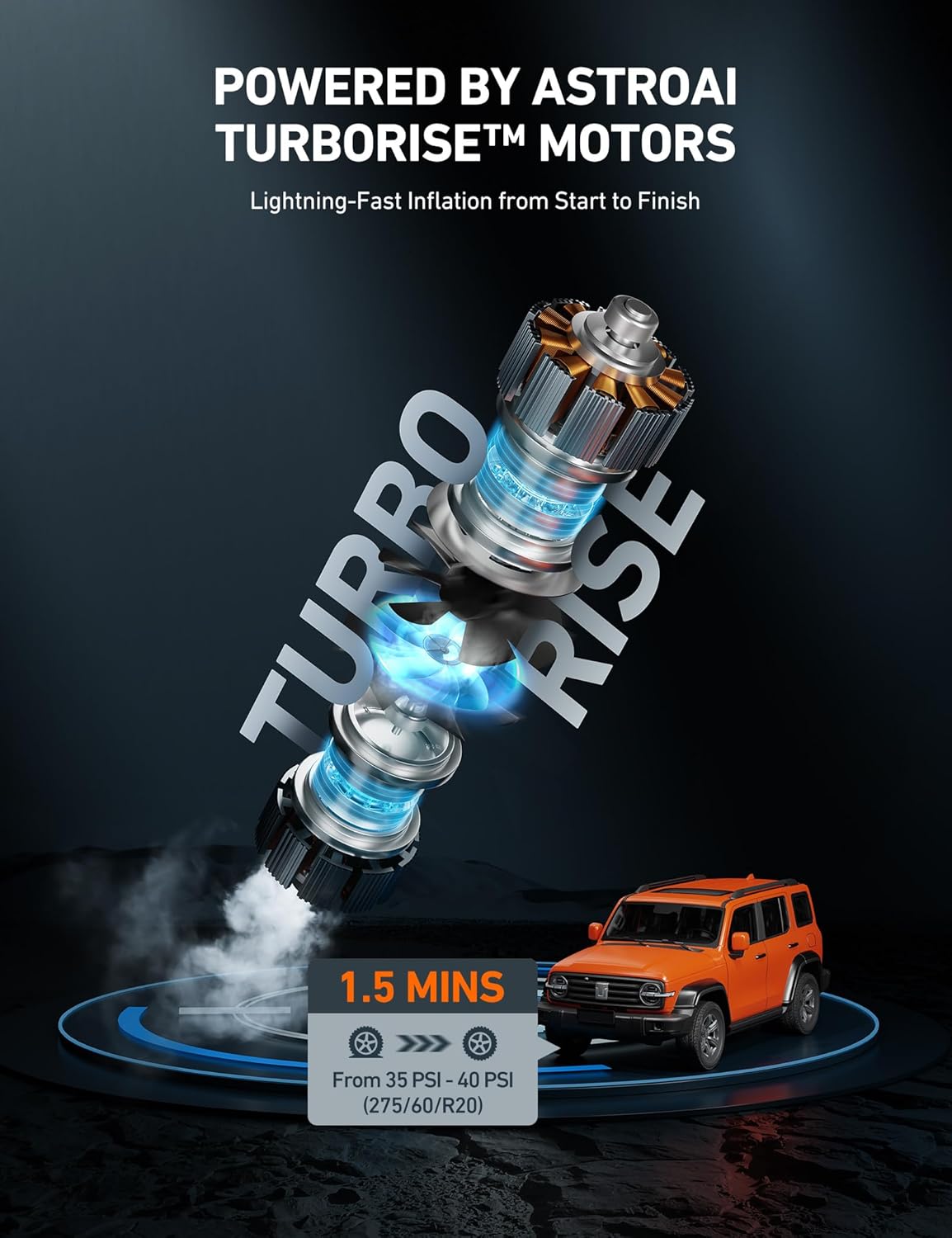 AstroAI Bomba de inflado de neumáticos portátil de 160 PSI DC de al...