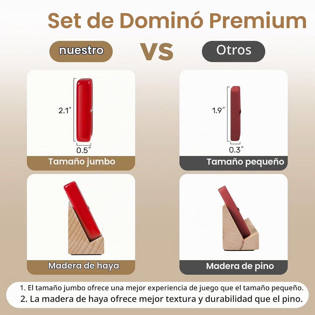 Juego de dominó jumbo para adultos con 4 bastidores de madera/bandejas, juego de viaje de 6 dominó dobles con funda portátil, juego de dominó doble de seis con 4 soportes para azulejos, juego de dominó de 28 azulejos para juegos de mesa familiares