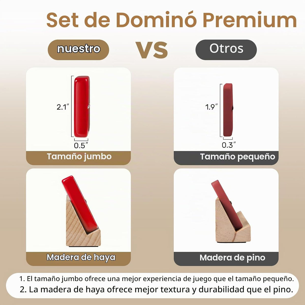 Juego de dominó jumbo para adultos con 4 bastidores de madera/bandejas, juego de viaje de 6 dominó dobles con funda portátil, juego de dominó doble de seis con 4 soportes para azulejos, juego de dominó de 28 azulejos para juegos de mesa familiares