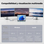 UANTIN - Estación de acoplamiento USB C con monitor dual, estación de acoplamiento para laptop 3 monitores