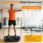 Plataforma de Vibración para Ejercicio para Body Shaker y Pérdida de Peso, Plataforma Vibratoria con Bandas de Resistencia, 120 Niveles de Velocidad, Control Remoto, Entrenamiento de Cuerpo Completo, Equipo Compacto de Gimnasio para el Hogar