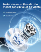 Gaiatop Ventilador Mini Portátil, Ventiladores de Mano de 3 Velocid...