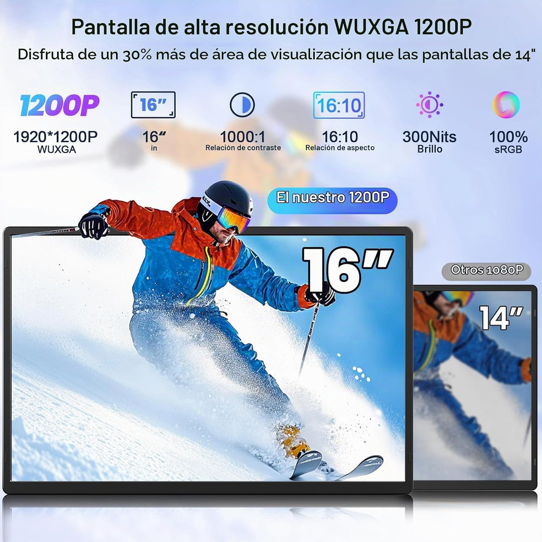 Rizpak - Extensor de pantalla para portátil de 16 pulgadas, monitor...