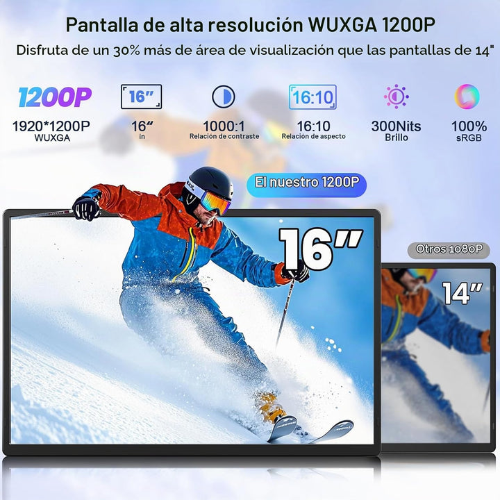 Rizpak - Extensor de pantalla para portátil de 16 pulgadas, monitor...